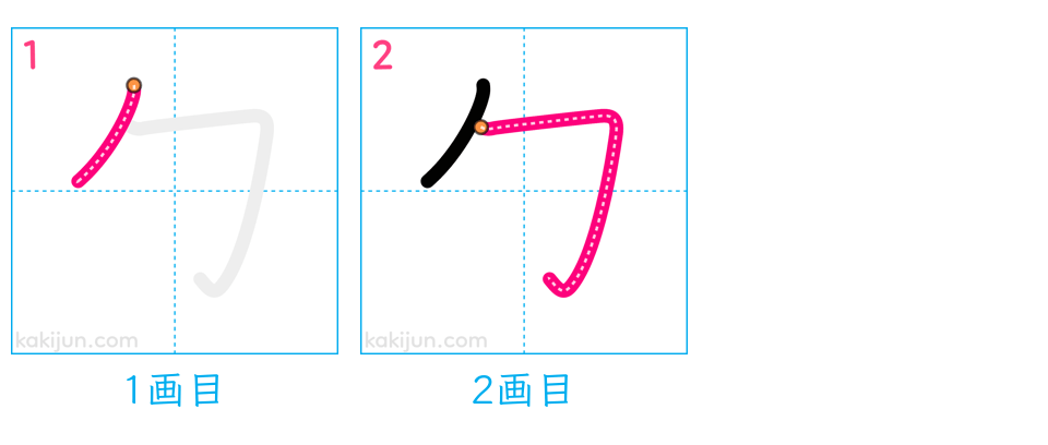 「勹」の書き順（画数）