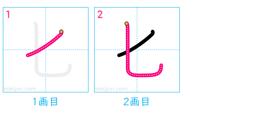 「匕」の書き順（画数）