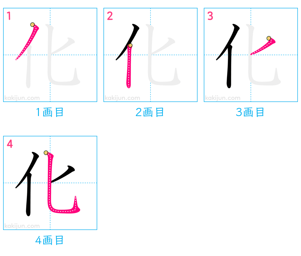 「化」の書き順（画数）