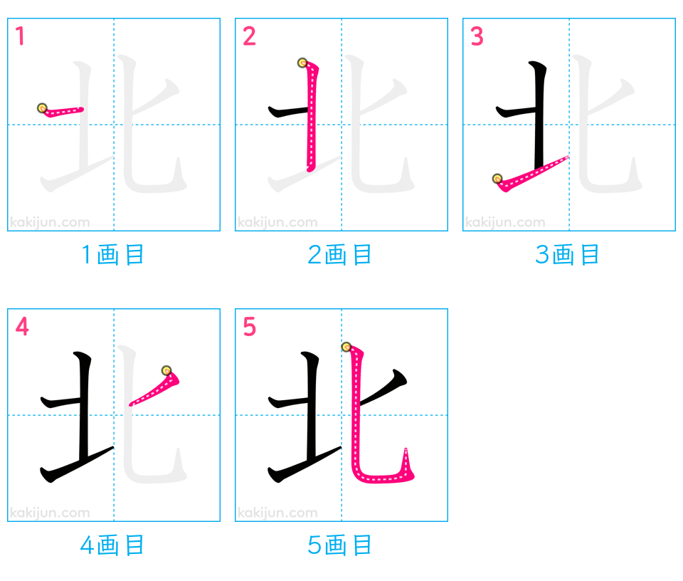 「北」の書き順（画数）