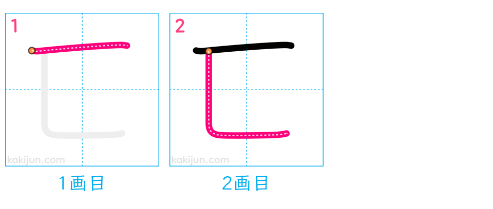 「匸」の書き順（画数）