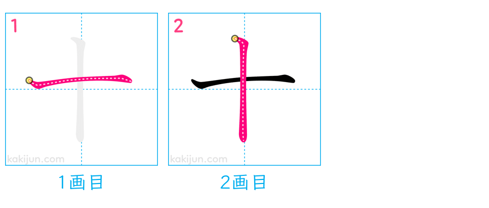 「十」の書き順（画数）