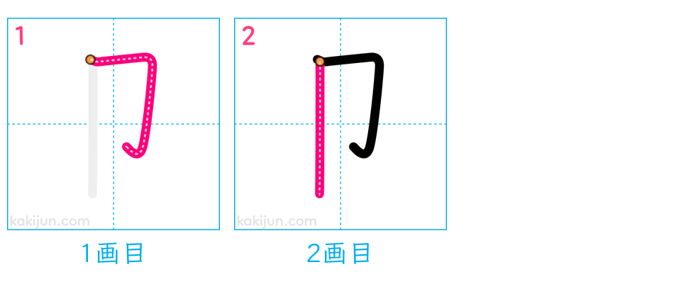 「卩」の書き順（画数）