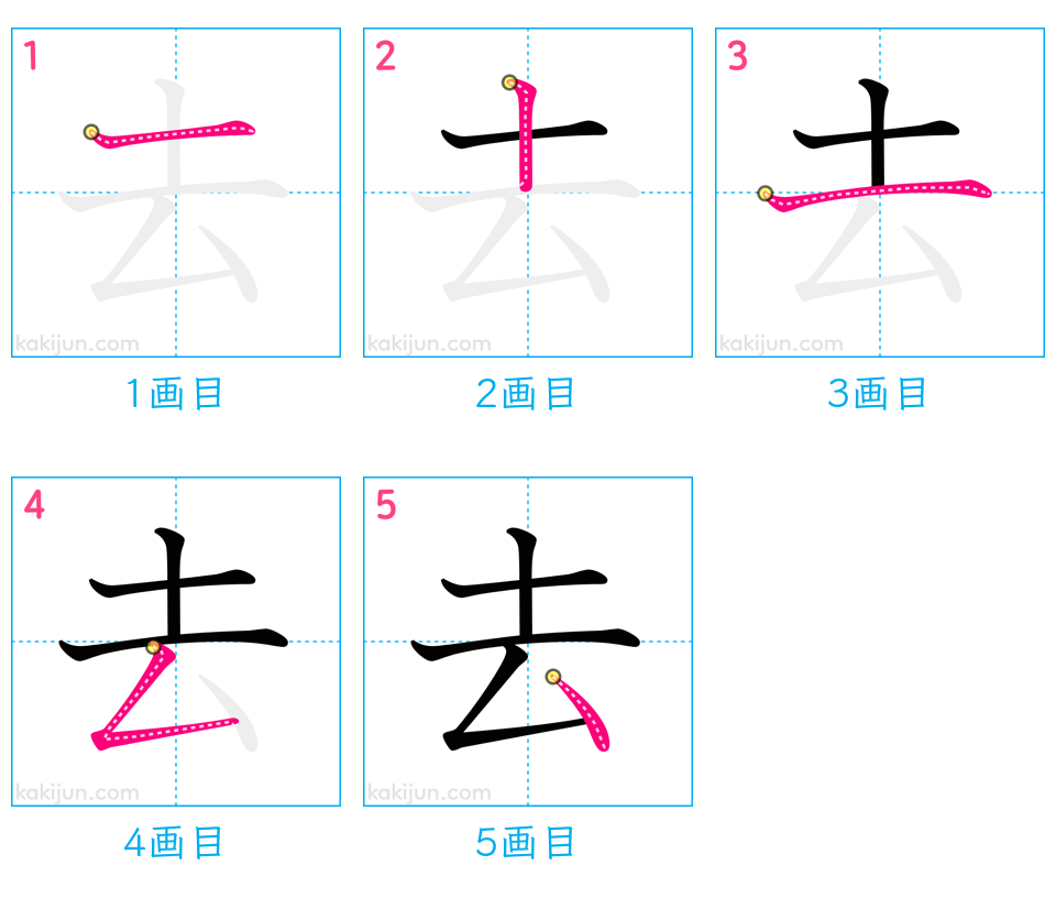 「去」の書き順（画数）