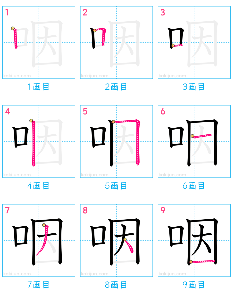 「咽」の書き順（画数）