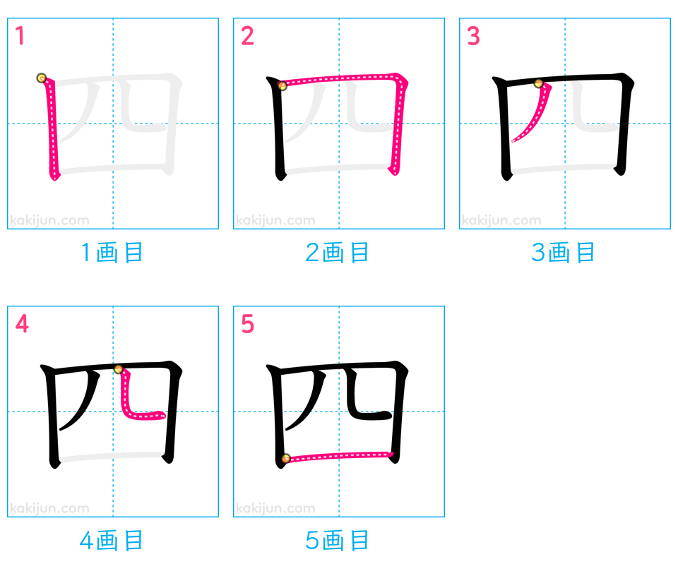 「四」の書き順（画数）