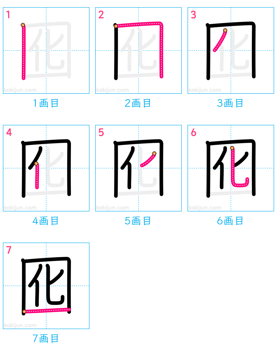 「囮」の書き順（画数）