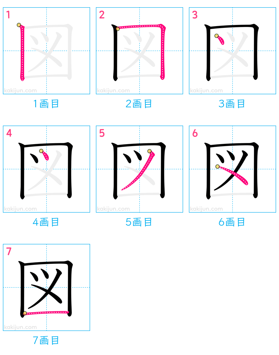 「図」の書き順（画数）