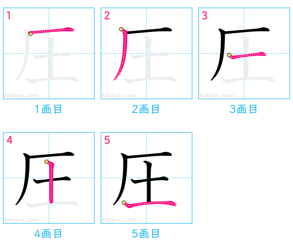 「圧」の書き順（画数）