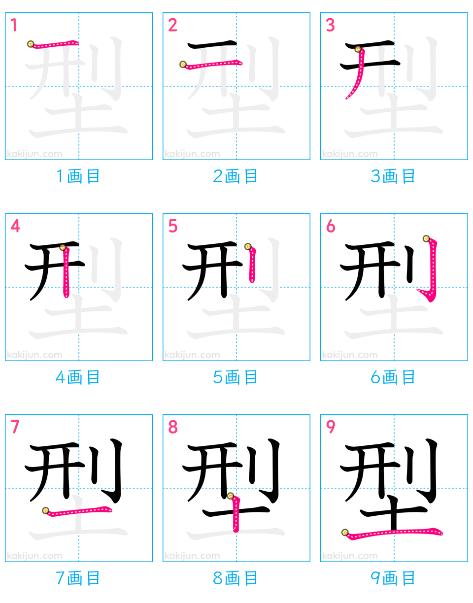 「型」の書き順（画数）