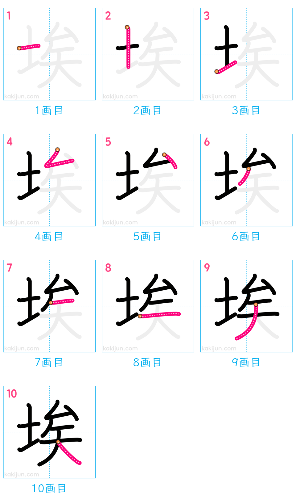 「埃」の書き順（画数）