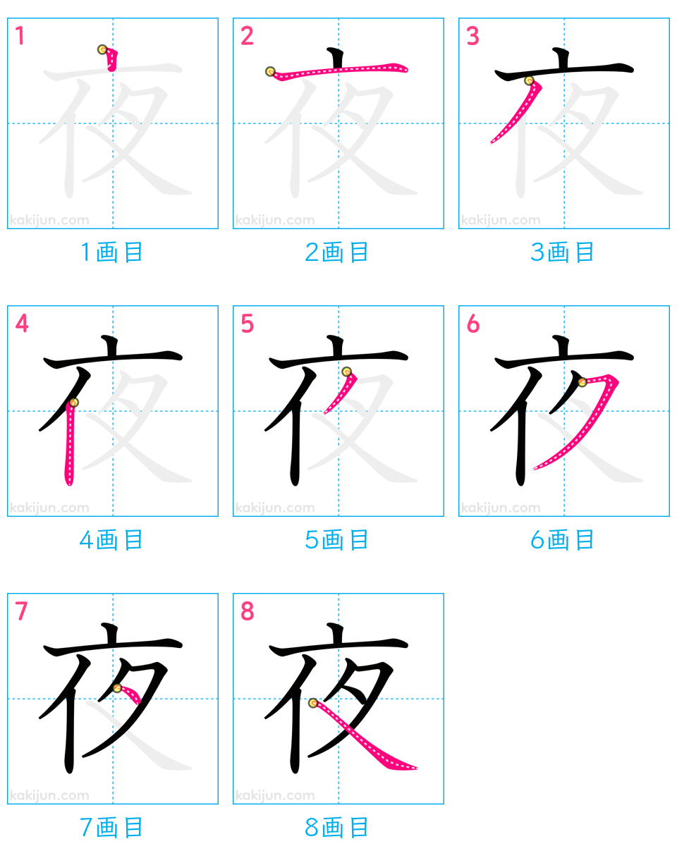 「夜」の書き順（画数）