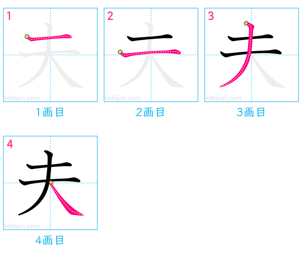 「夫」の書き順（画数）