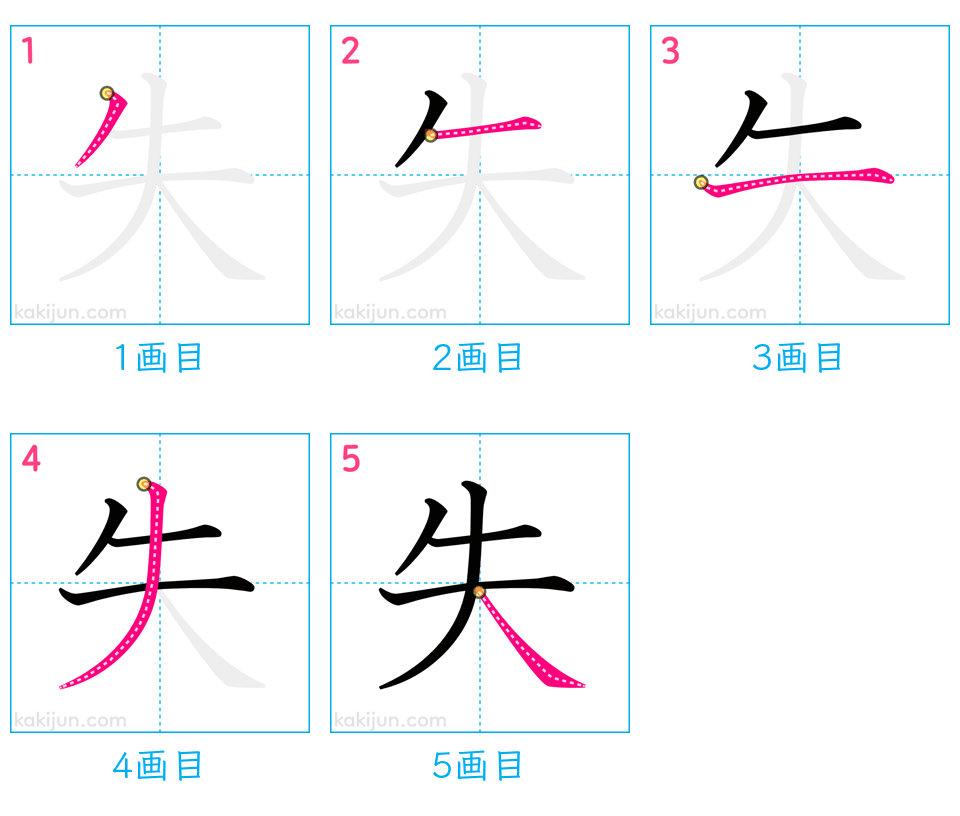 「失」の書き順（画数）