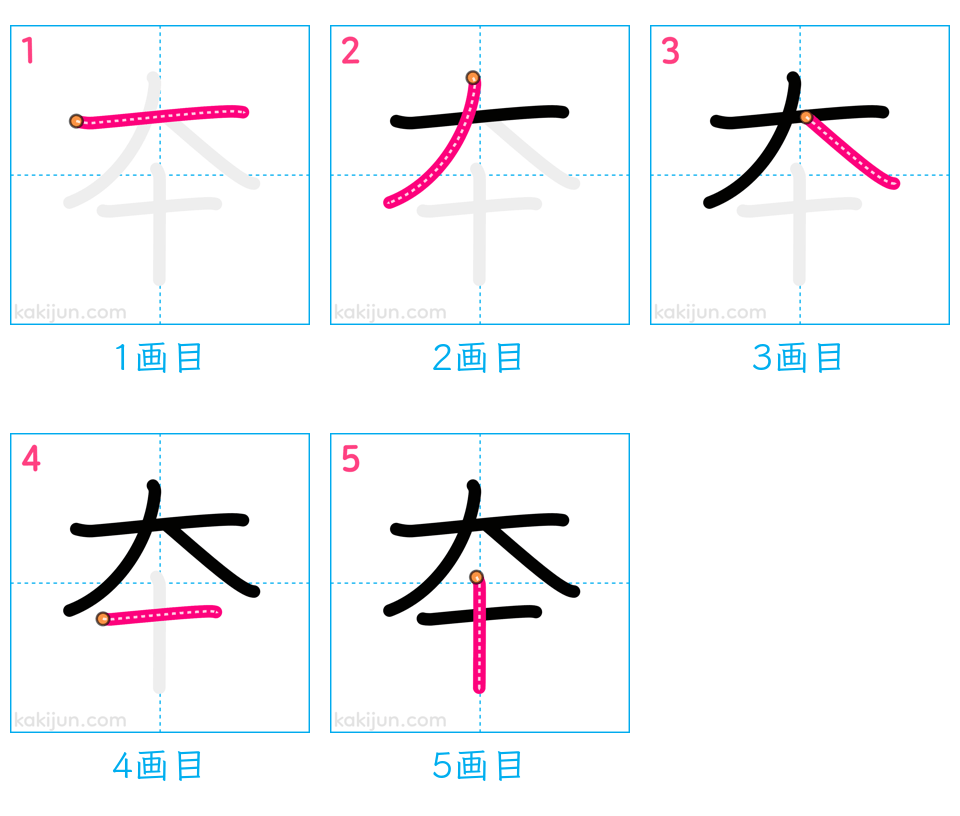 「夲」の書き順（画数）