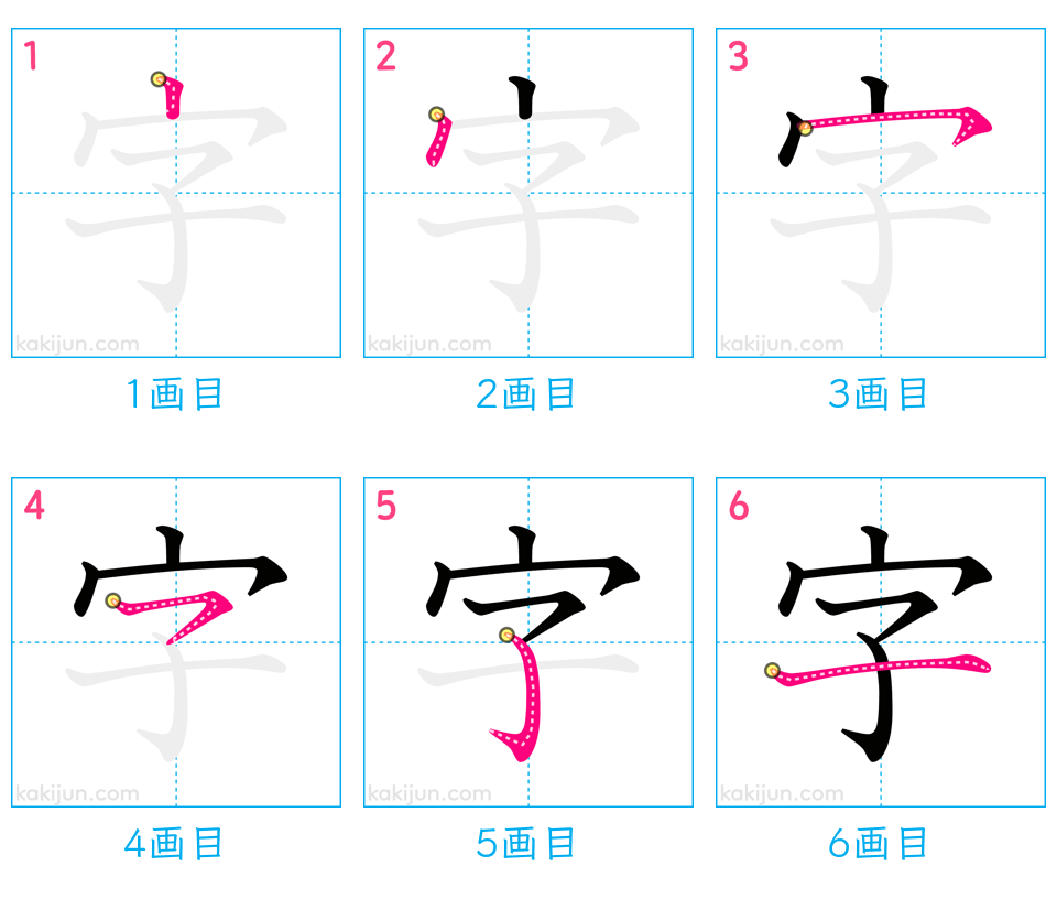 「字」の書き順（画数）