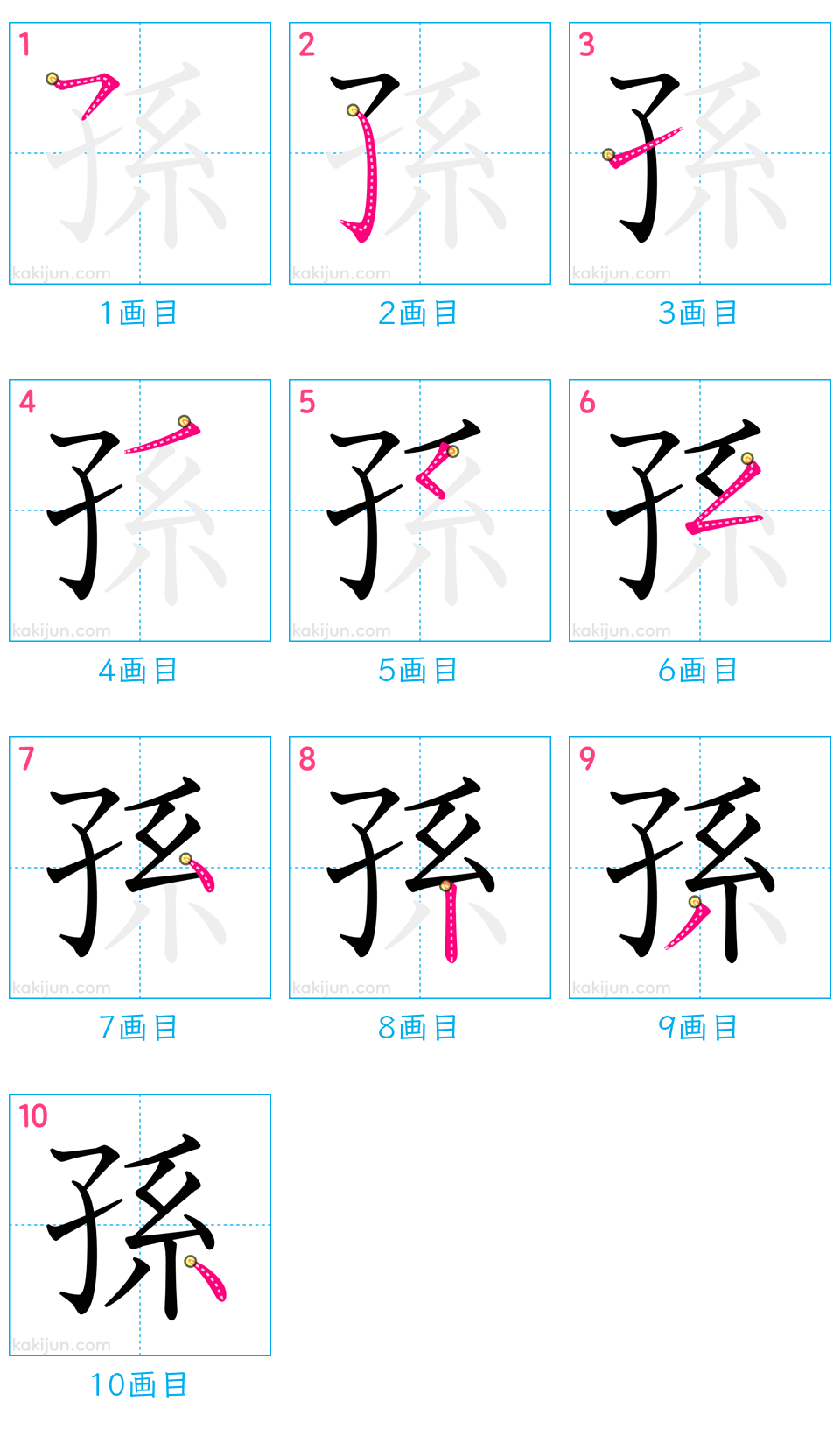 「孫」の書き順（画数）