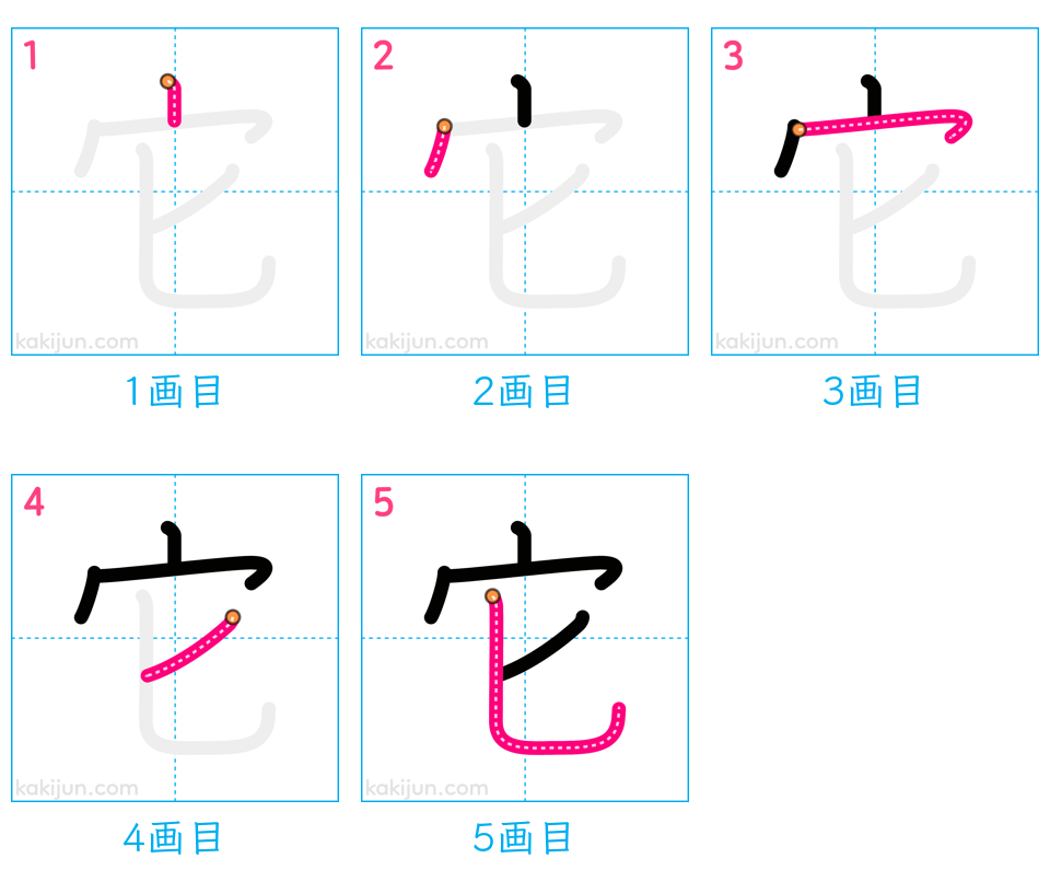 「它」の書き順（画数）