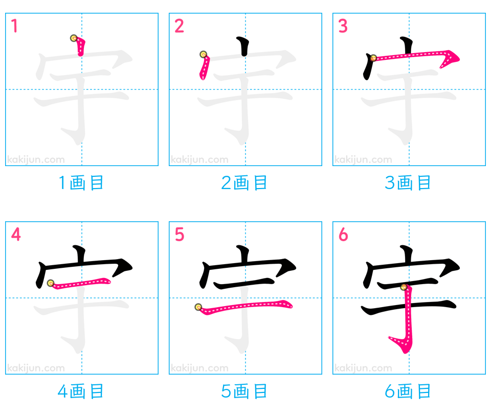 「宇」の書き順（画数）