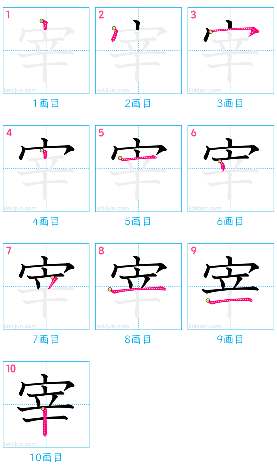 「宰」の書き順（画数）