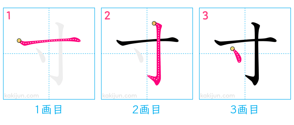 「寸」の書き順（画数）