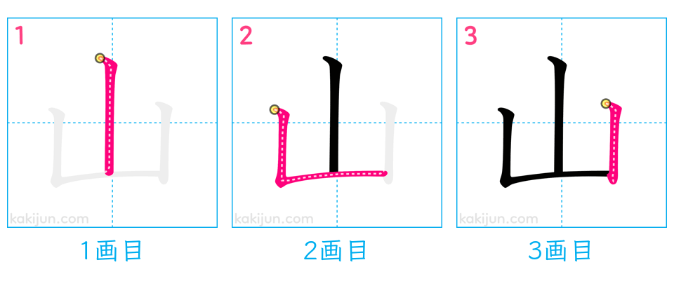 「山」の書き順（画数）
