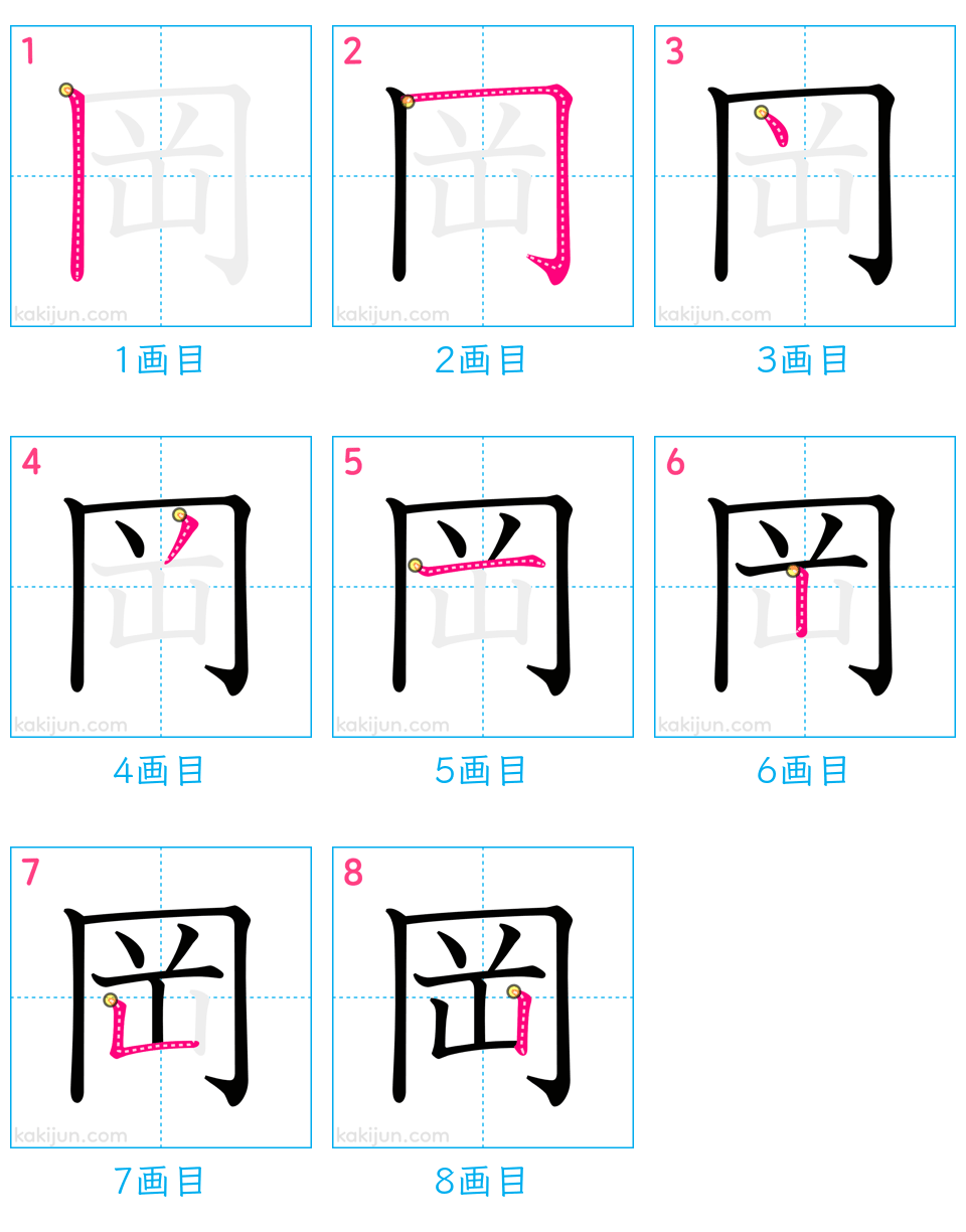 「岡」の書き順（画数）