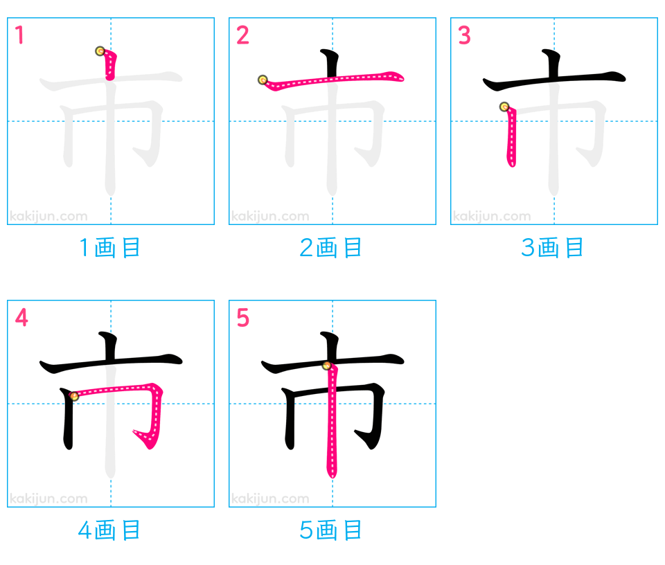 「市」の書き順（画数）