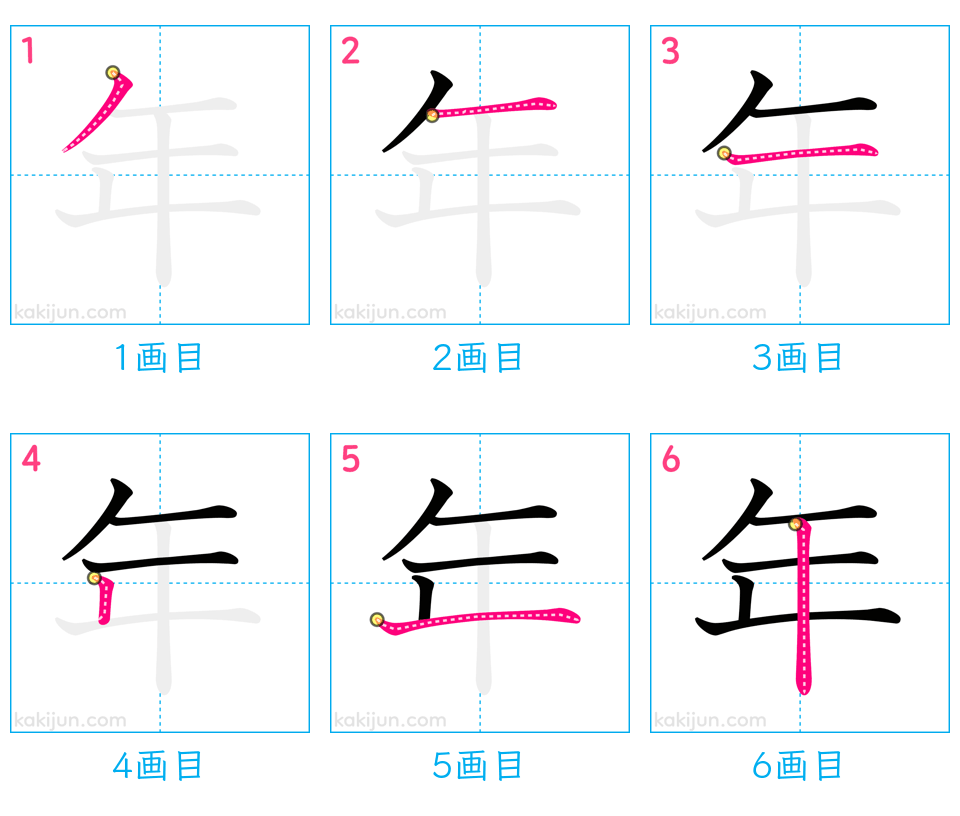 「年」の書き順（画数）