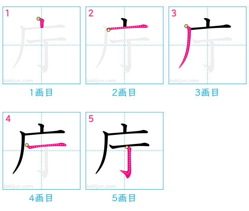 「庁」の書き順（画数）