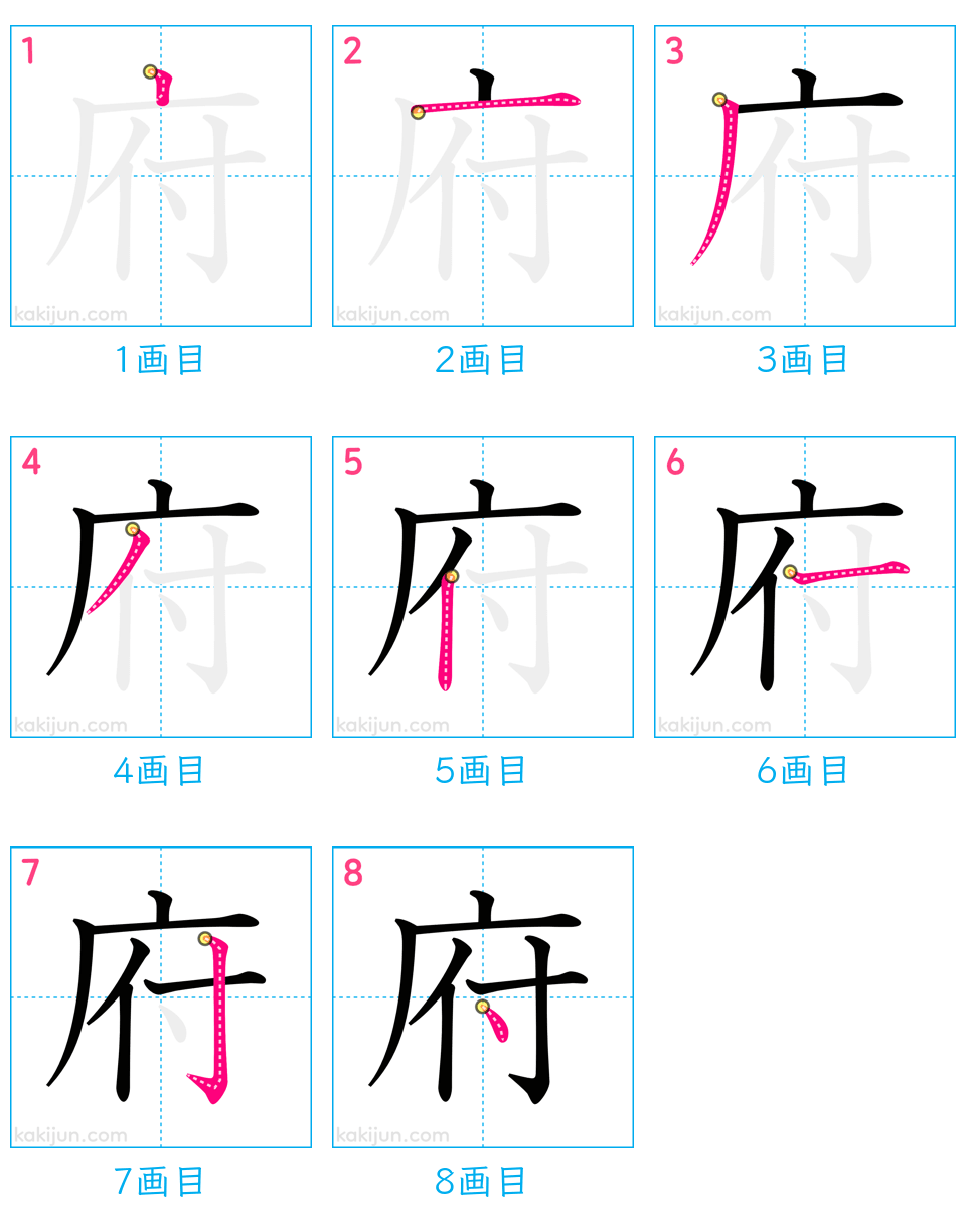 「府」の書き順（画数）