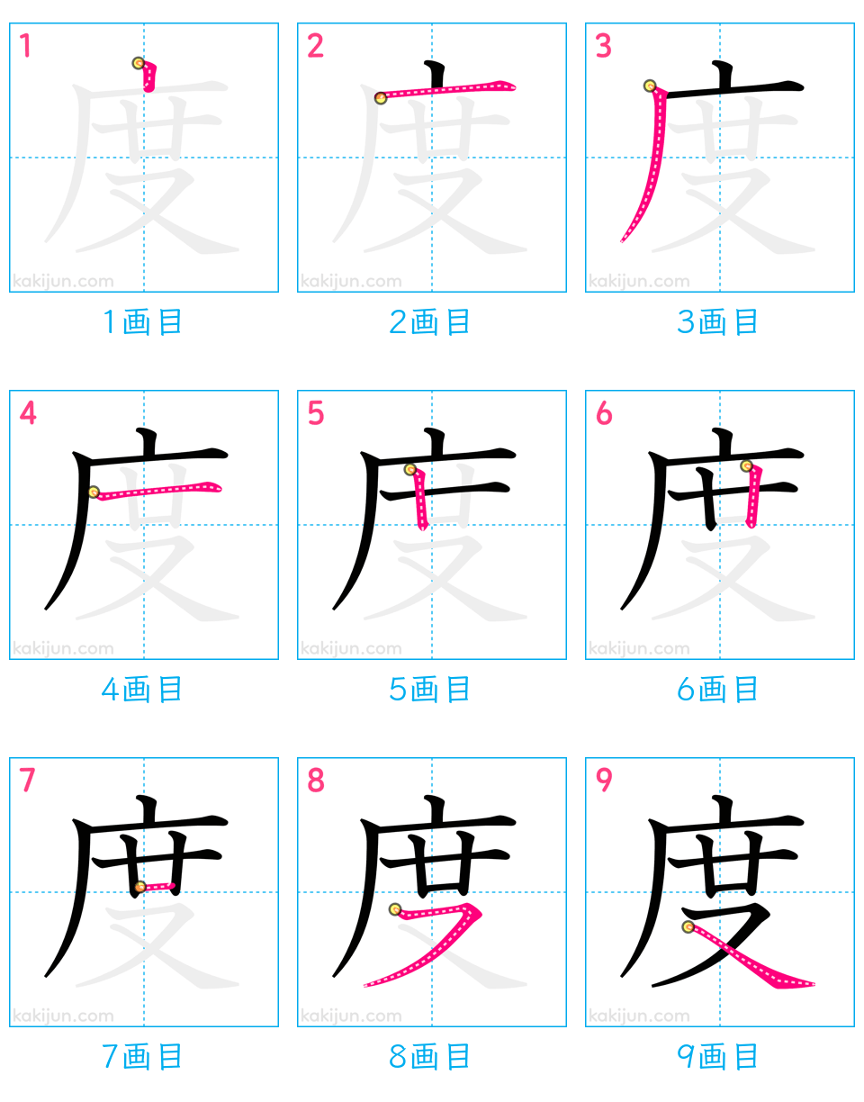 「度」の書き順（画数）