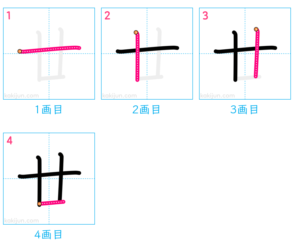 「廿」の書き順（画数）