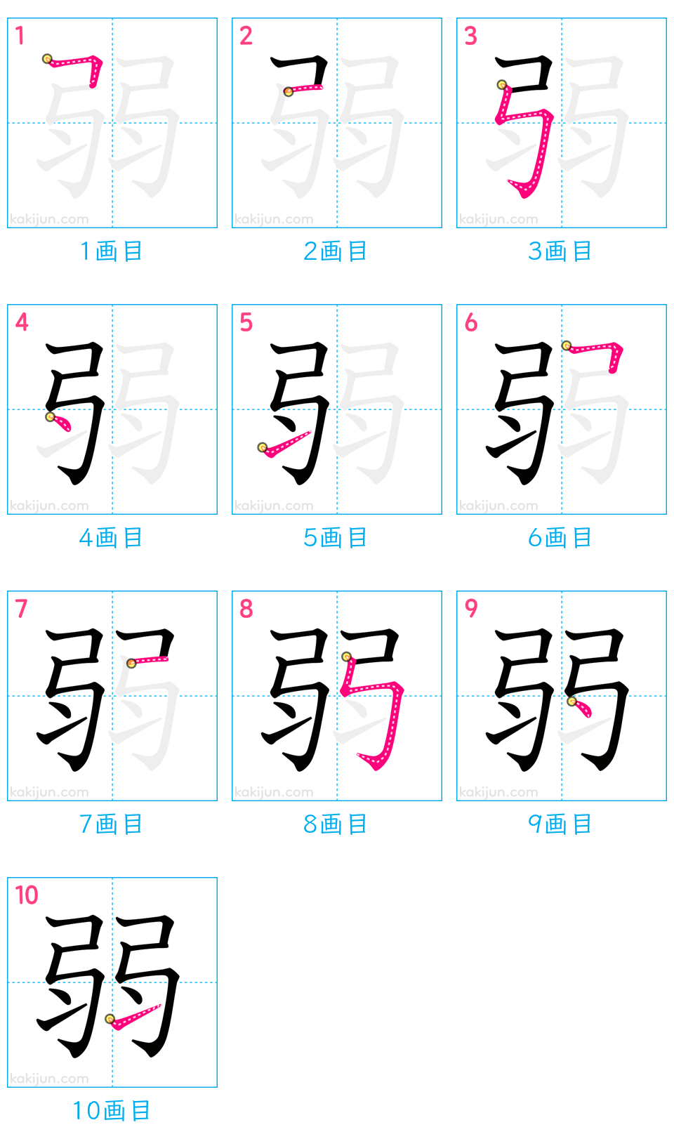 「弱」の書き順（画数）