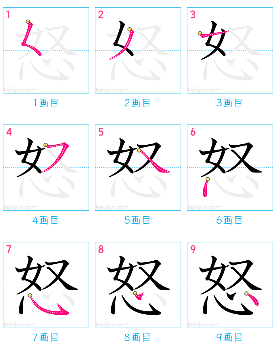 「怒」の書き順（画数）