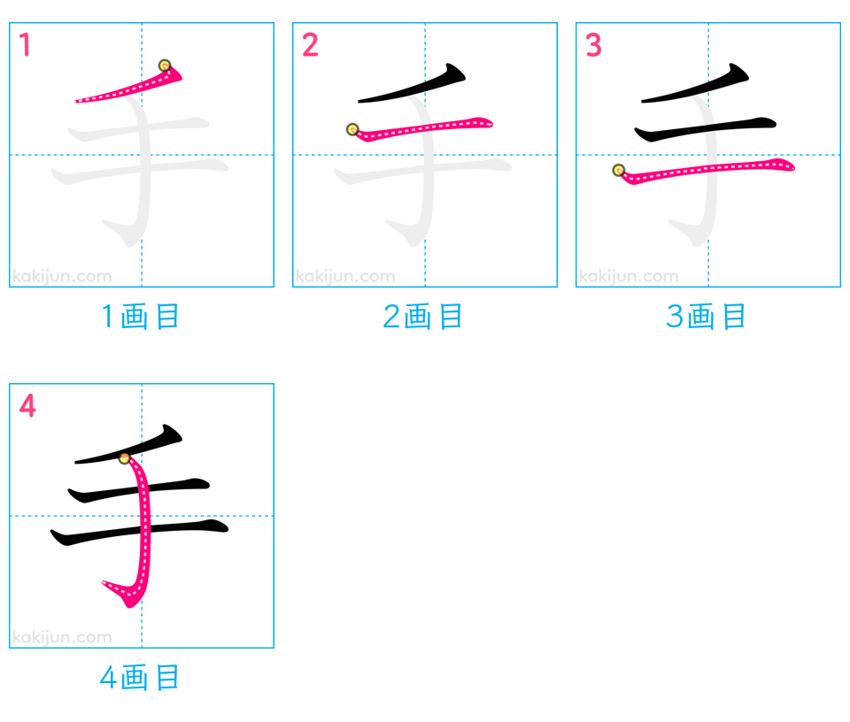 「手」の書き順（画数）