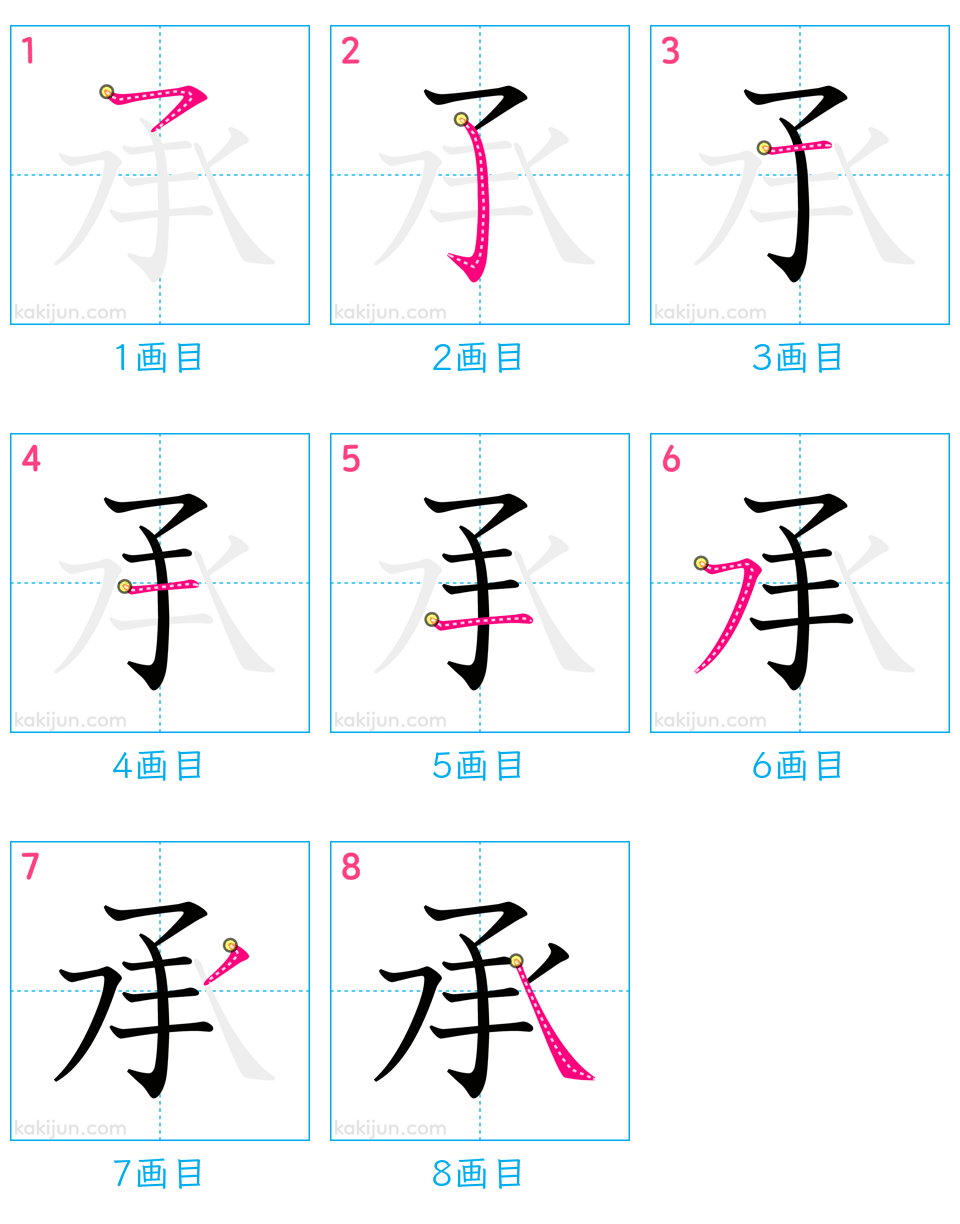 「承」の書き順（画数）