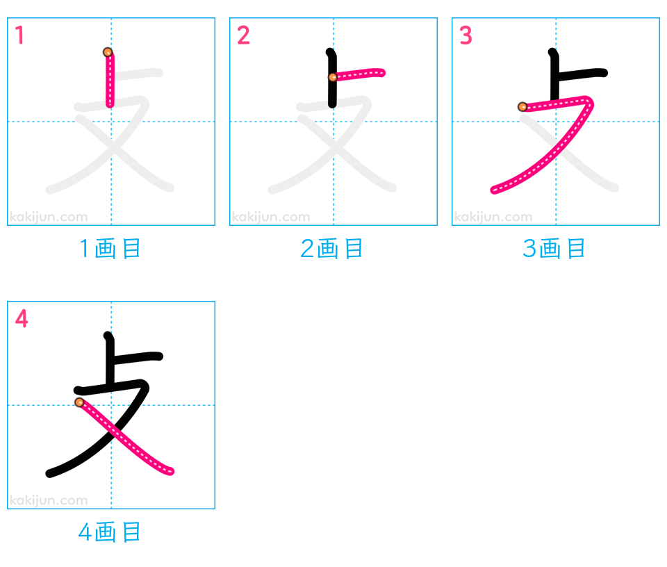 「攴」の書き順（画数）