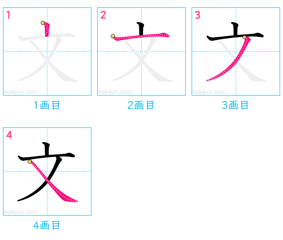 「文」の書き順（画数）