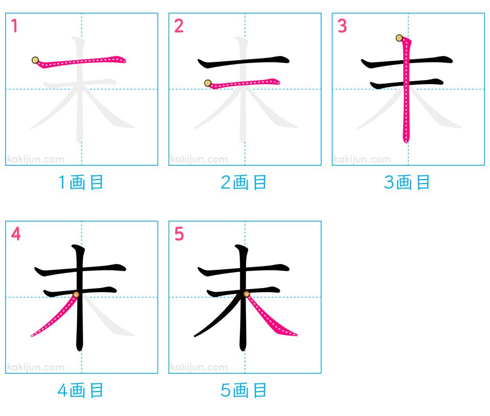 「末」の書き順（画数）