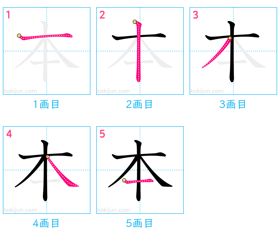 「本」の書き順（画数）