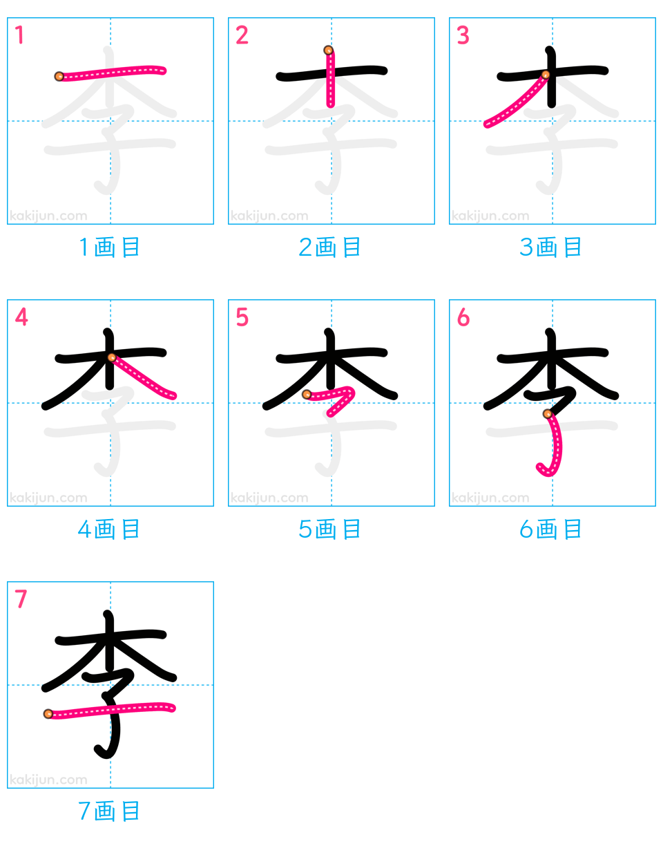 「李」の書き順（画数）