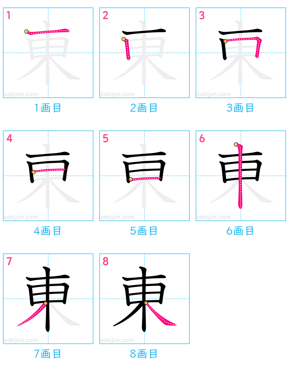 「東」の書き順（画数）