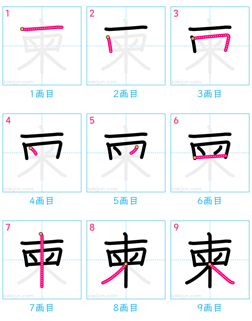 「柬」の書き順（画数）