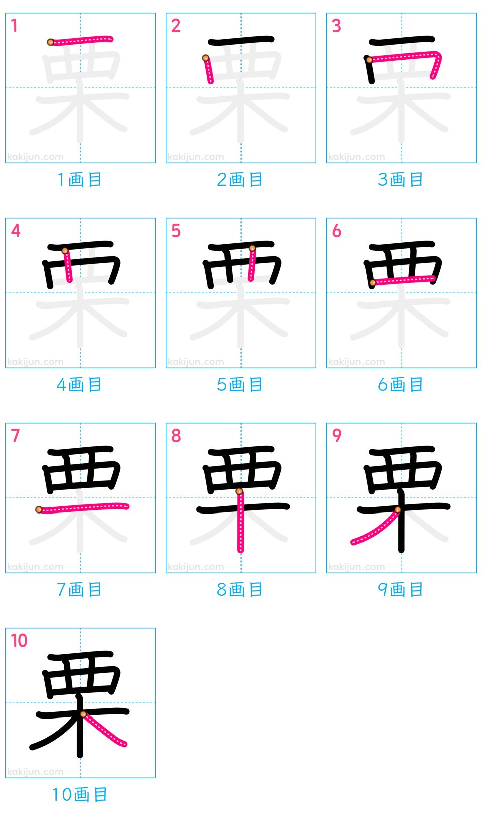 「栗」の書き順（画数）