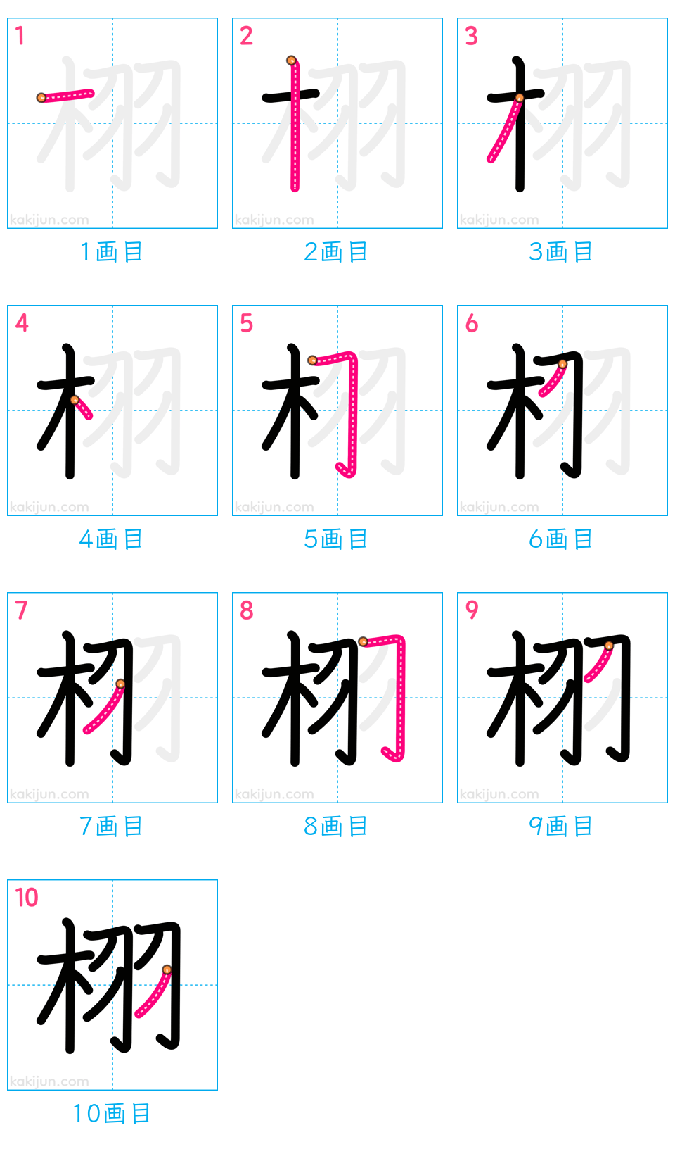 「栩」の書き順（画数）