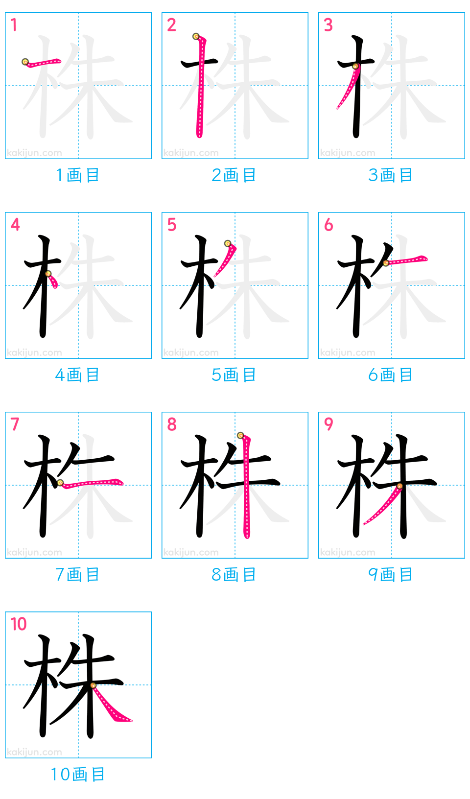 「株」の書き順（画数）