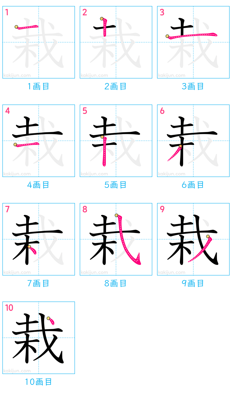 「栽」の書き順（画数）