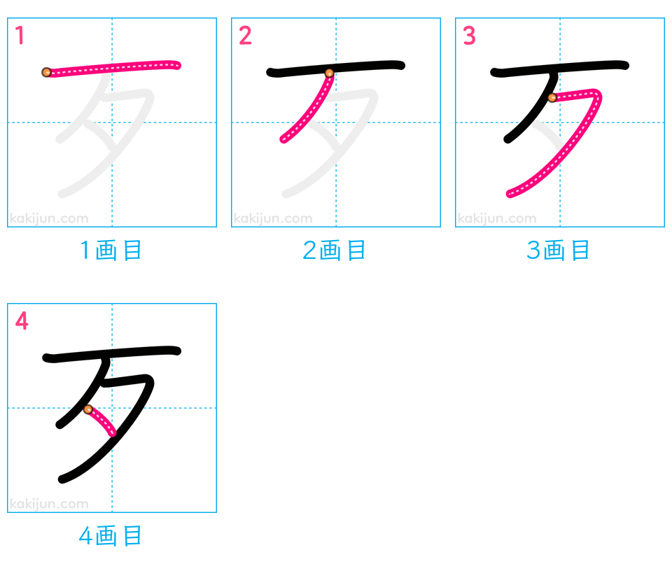 「歹」の書き順（画数）