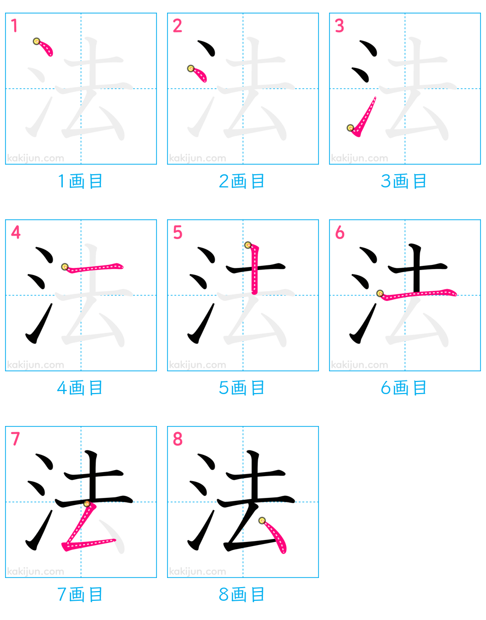 「法」の書き順（画数）